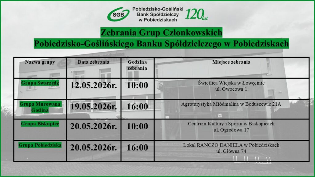Zebrania Grup Członkowskich